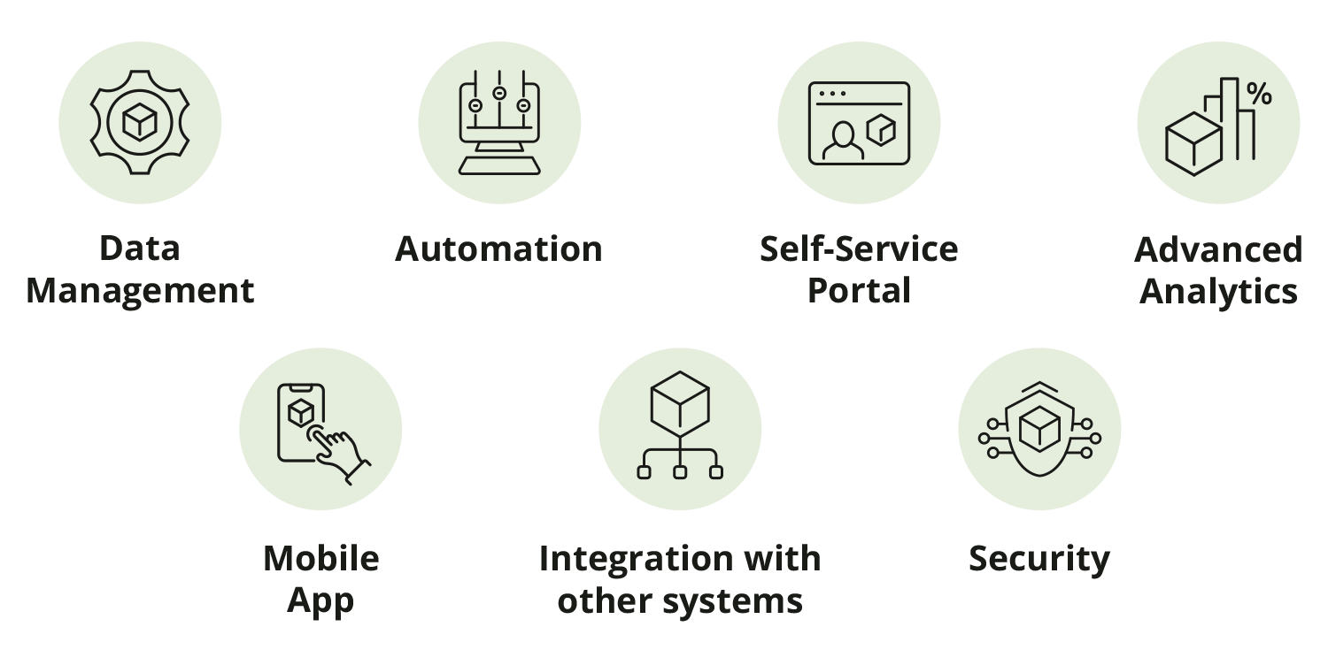 Modern Utility Billing Key to New Business Growth